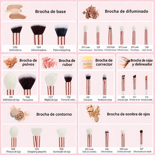 Professional Makeup Brushes Set,25Pcs Makeup Brush Foundation Powder Eyeshadow Liner Highlighter Make up Tools Kit T215